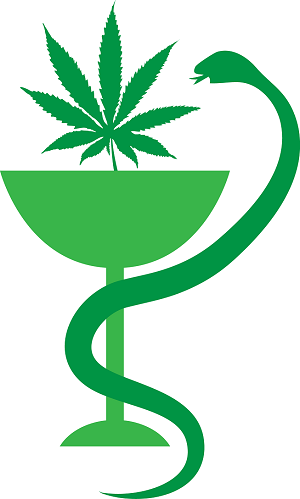 Medical Marijuana Resources