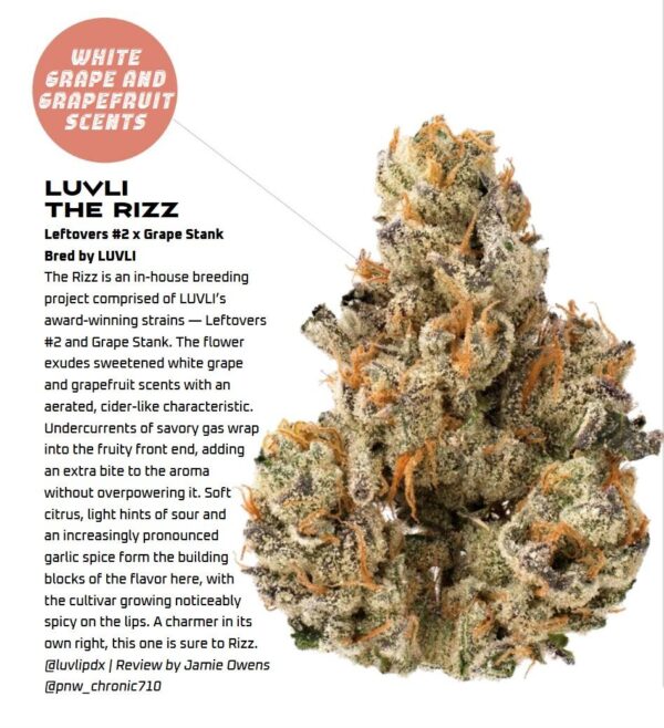 The Rizz By Luvli 36% THC
