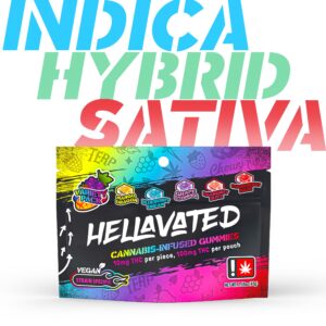 Hellavated Gummy Pouch Original